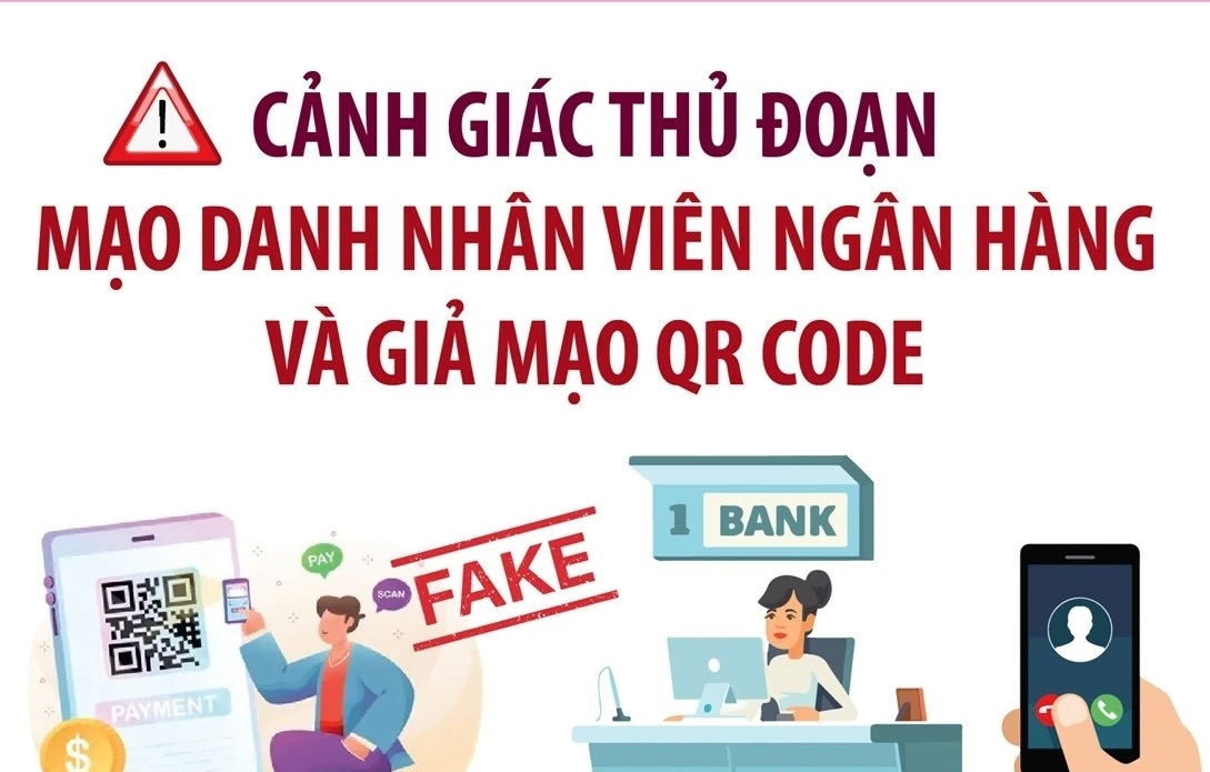 Người dân cần cảnh giác thủ đoạn mạo danh nhân viên ngân hàng và giả mạo QR code