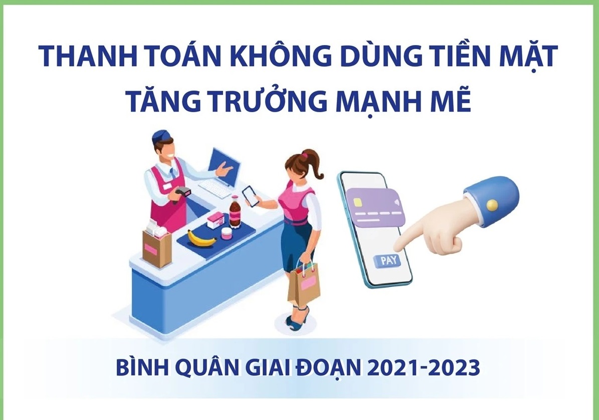 Thanh toán không dùng tiền mặt tăng trưởng mạnh mẽ