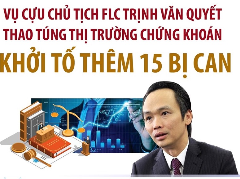 15 bị can bị khởi tố liên quan vụ thao túng thị trường chứng khoán