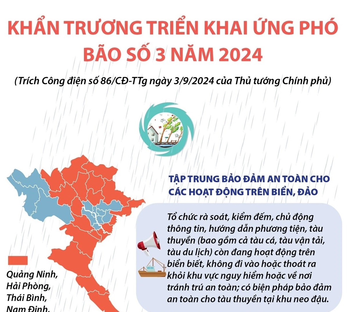 Khẩn trương triển khai ứng phó với bão số 3 năm 2024