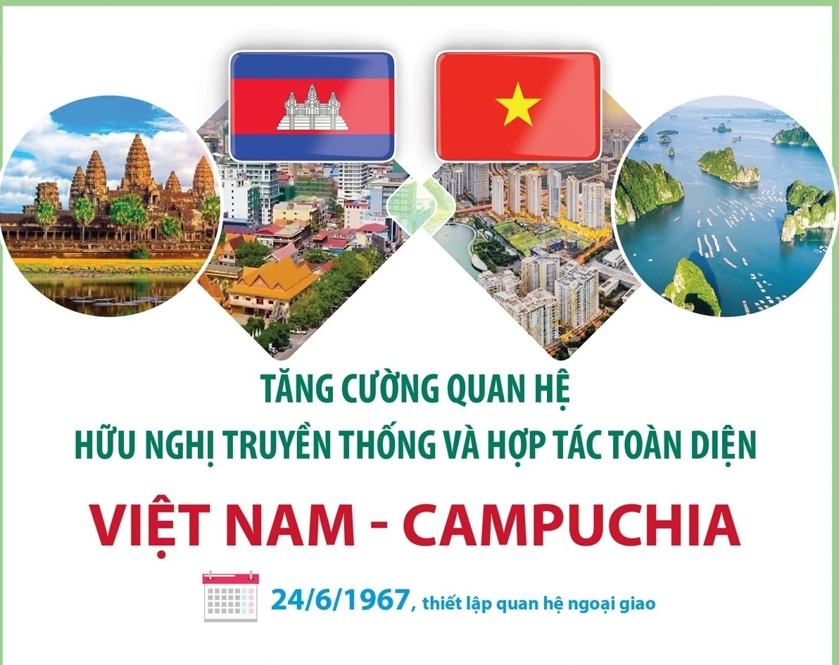 Quan hệ hữu nghị truyền thống và hợp tác toàn diện Việt Nam-Campuchia