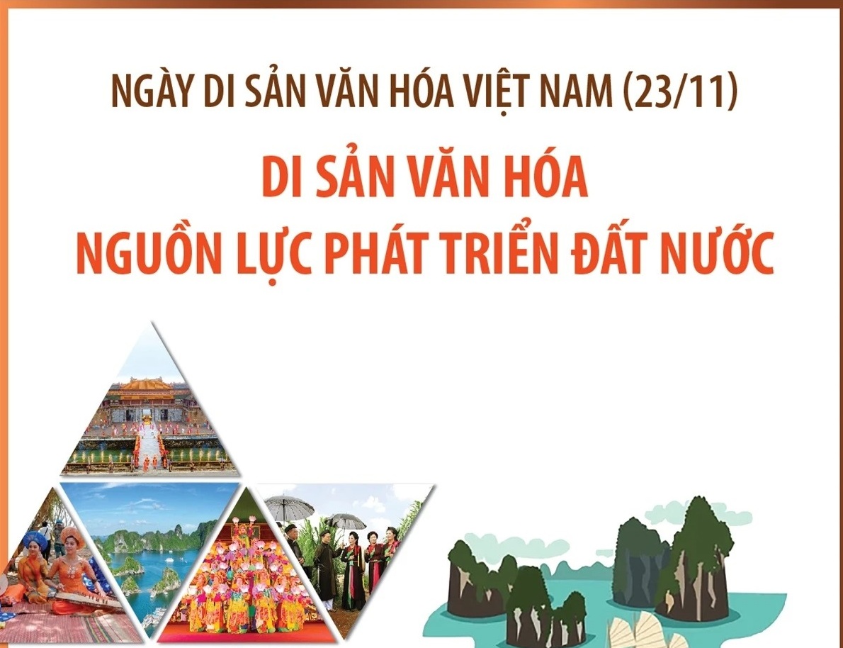 Di sản văn hóa - nguồn lực phát triển của đất nước