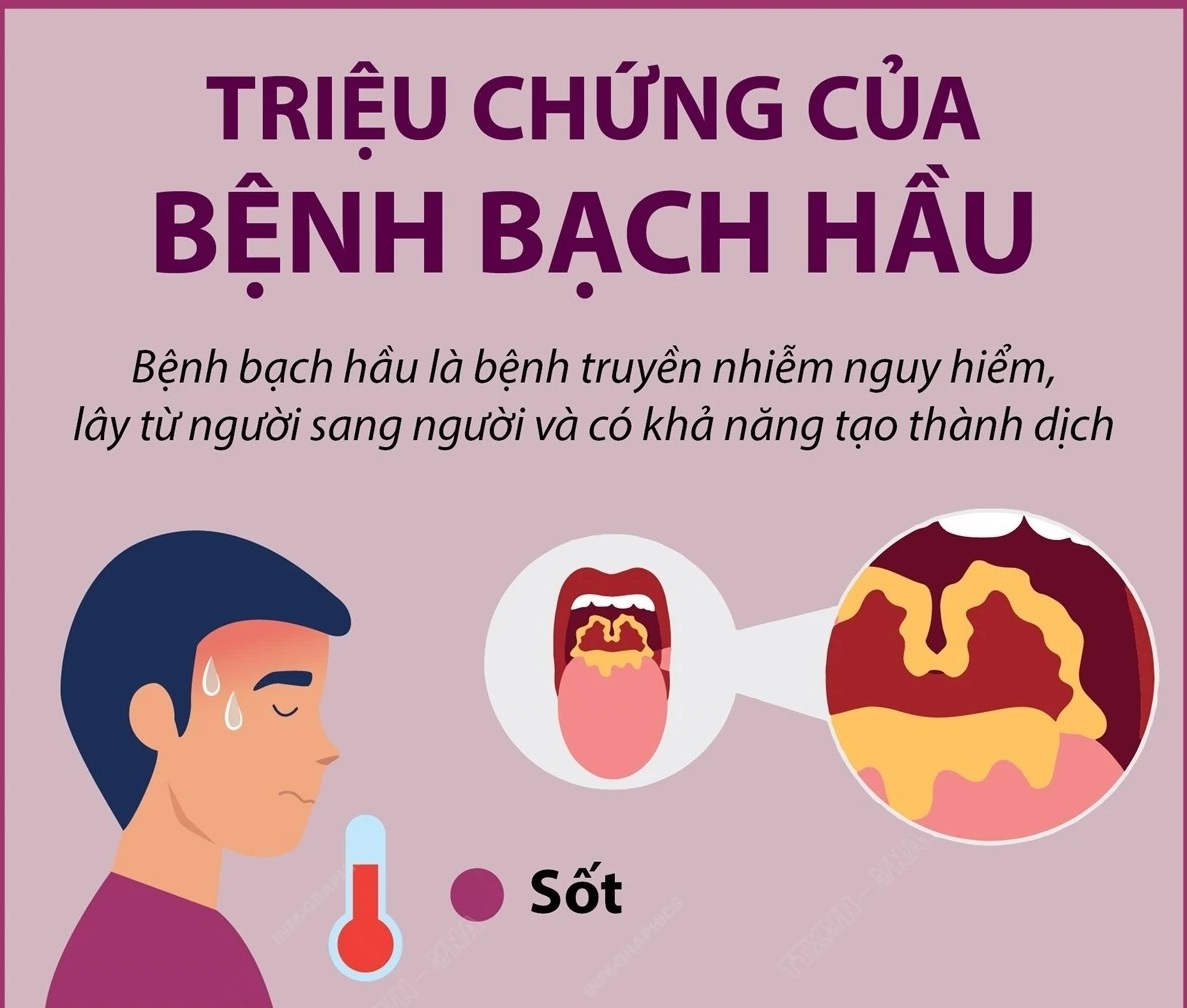 Những điều cần biết để phòng tránh bệnh bạch hầu