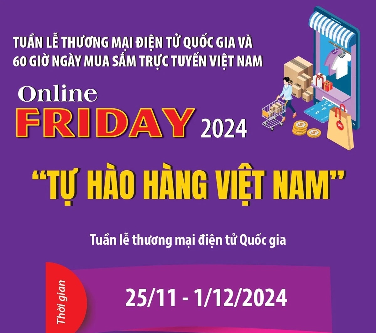 Tuần lễ thương mại điện tử quốc gia: Tự hào hàng Việt Nam