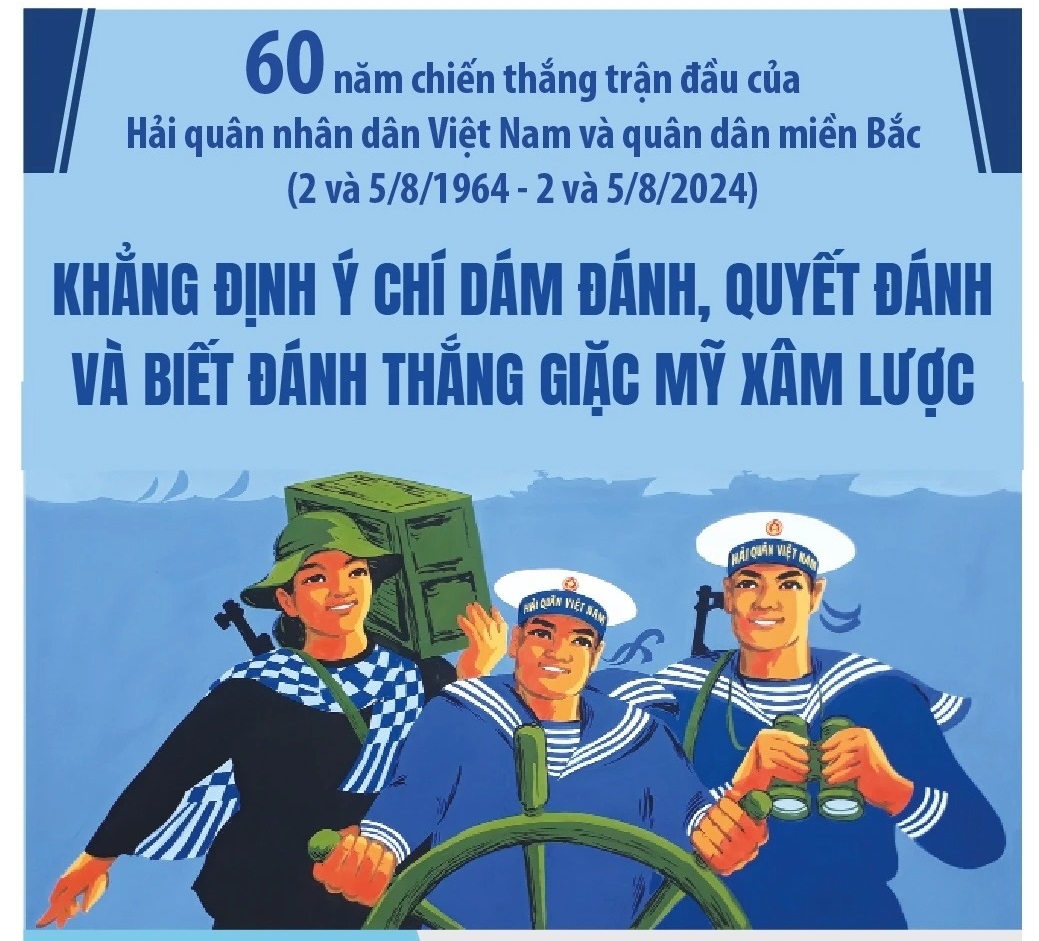 60 năm Chiến thắng trận đầu: Khẳng định ý chí dám đánh, quyết đánh và biết đánh