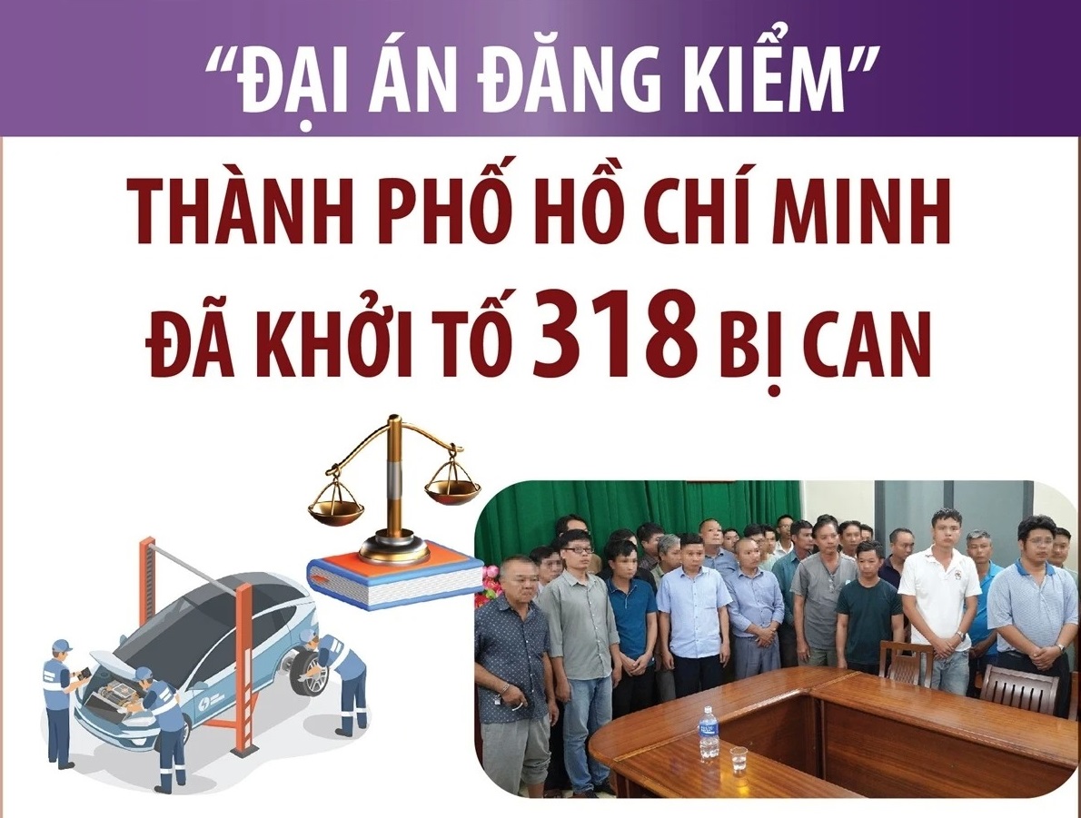 Đã khởi tố tổng cộng 318 bị can liên quan đến 'đại án đăng kiểm'