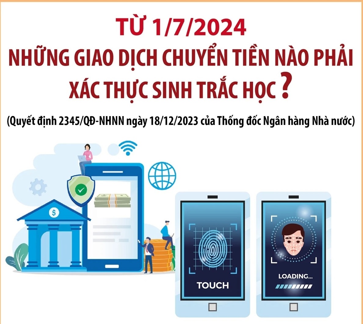 Từ 1/7: Những giao dịch chuyển tiền nào phải xác thực sinh trắc học?