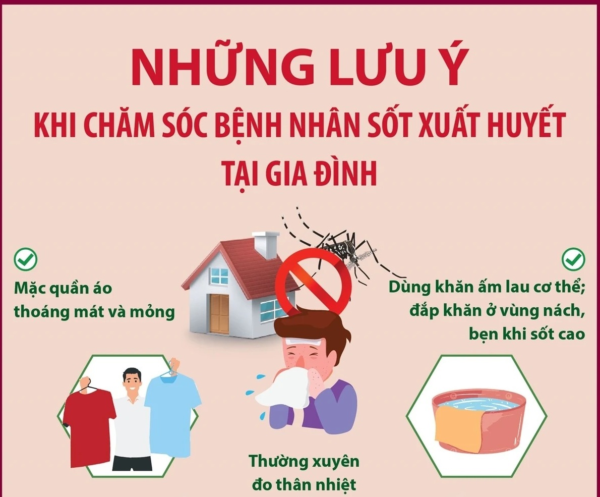 Những lưu ý khi chăm sóc bệnh nhân sốt xuất huyết tại gia đình