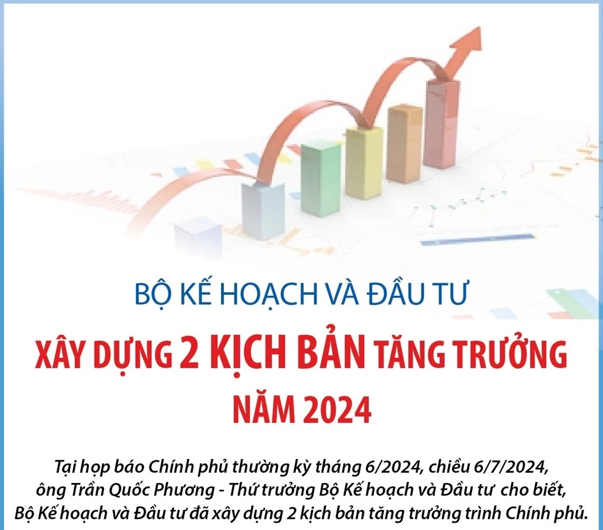 Bộ Kế hoạch và Đầu tư xây dựng hai kịch bản tăng trưởng năm 2024