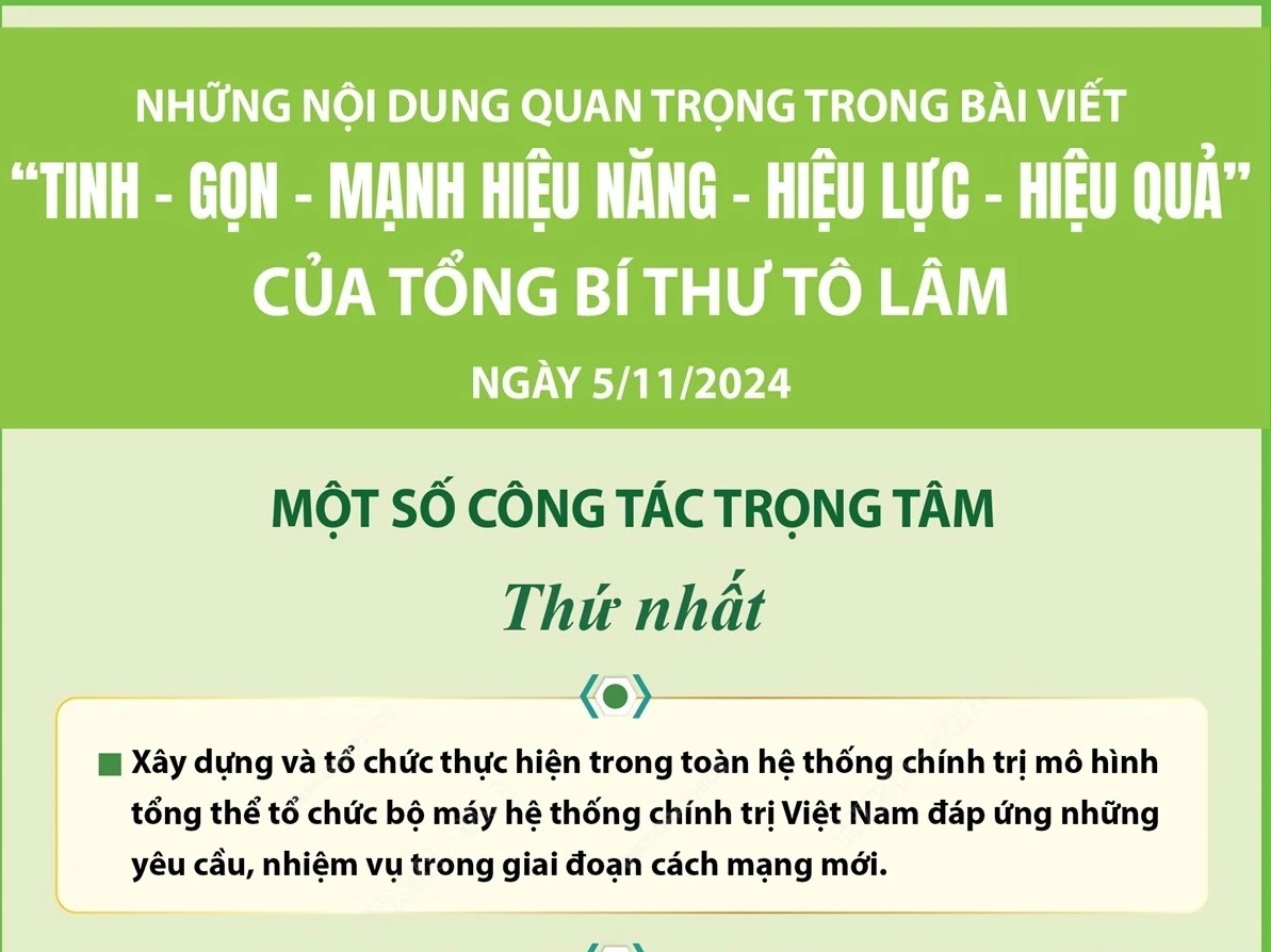 Tổng Bí thư: Một số giải pháp trọng tâm tinh gọn bộ máy hệ thống chính trị