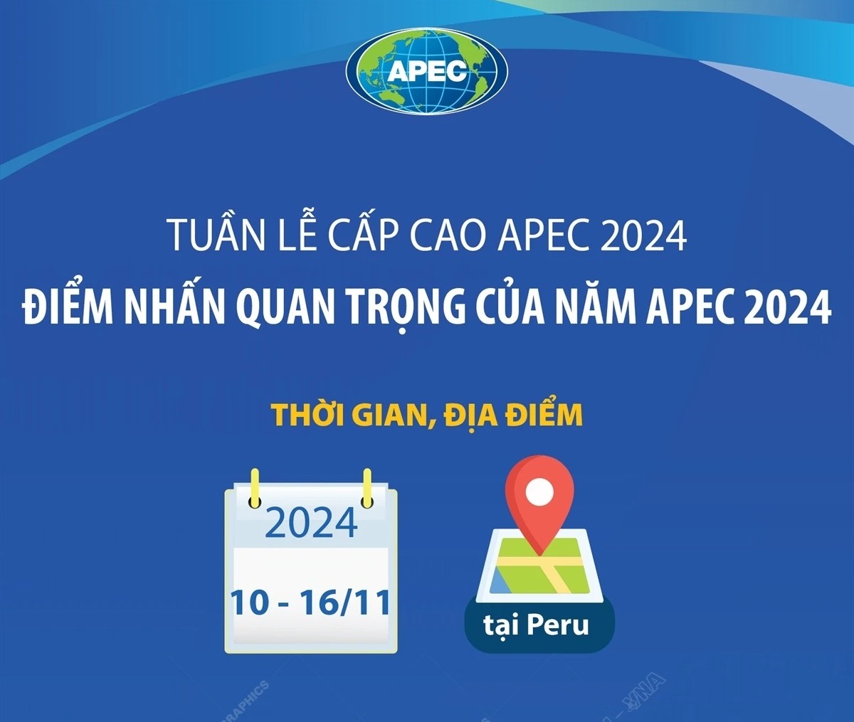 Tuần lễ cấp cao APEC 2024: Điểm nhấn quan trọng của Năm APEC 2024