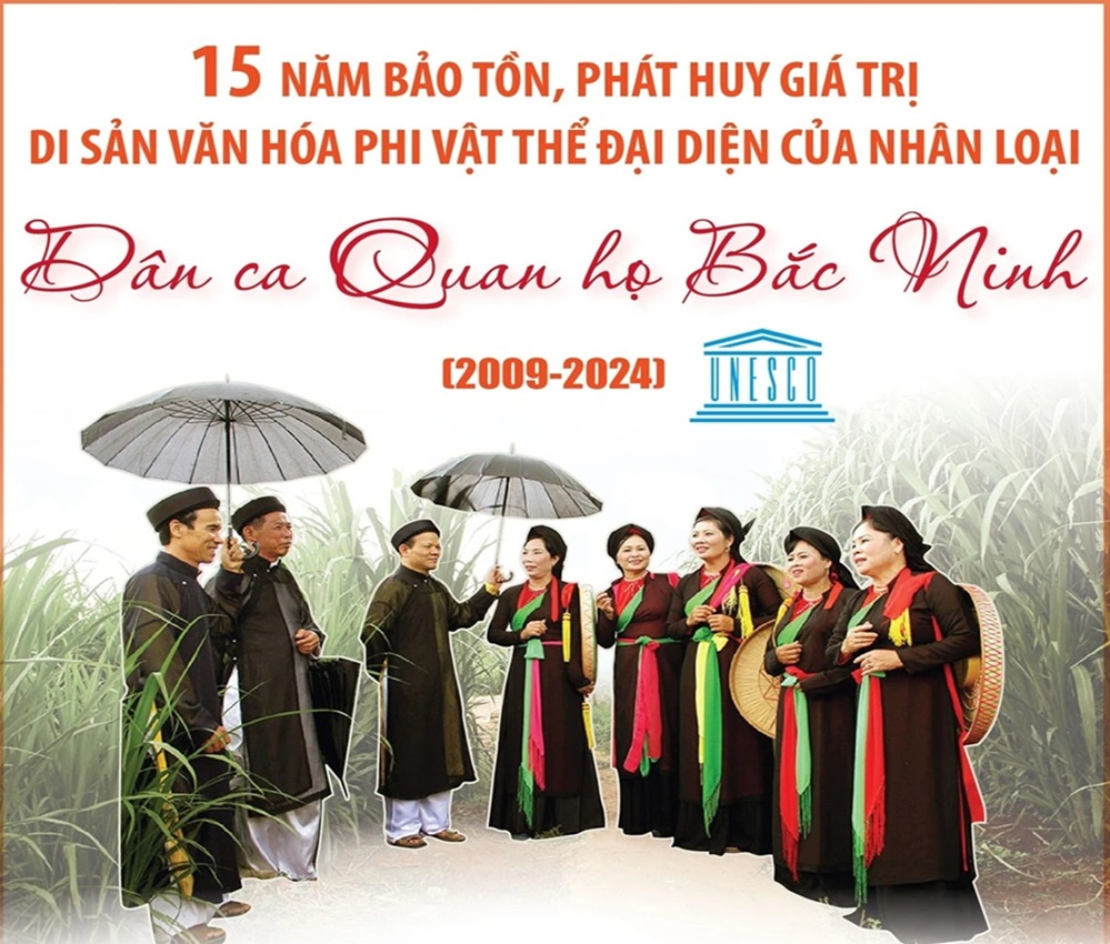 Sức sống mãnh liệt của Dân ca Quan họ Bắc Ninh trong đời sống đương đại