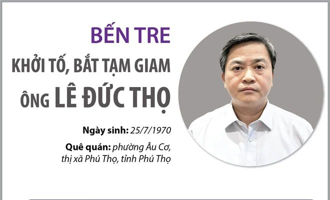 Khởi tố, bắt tạm giam ông Lê Đức Thọ về tội lợi dụng chức vụ, quyền hạn